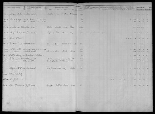 MHS_Taxes_V35_StLouisCity_1848_0152