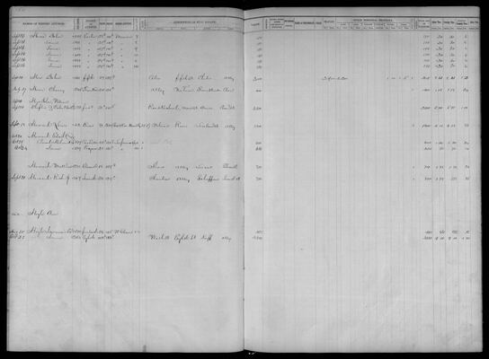 MHS_Taxes_V35_StLouisCity_1848_0154