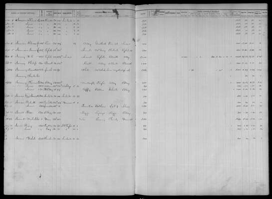 MHS_Taxes_V35_StLouisCity_1848_0161