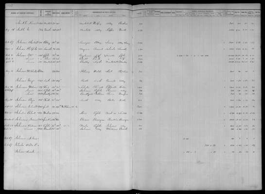 MHS_Taxes_V35_StLouisCity_1848_0163