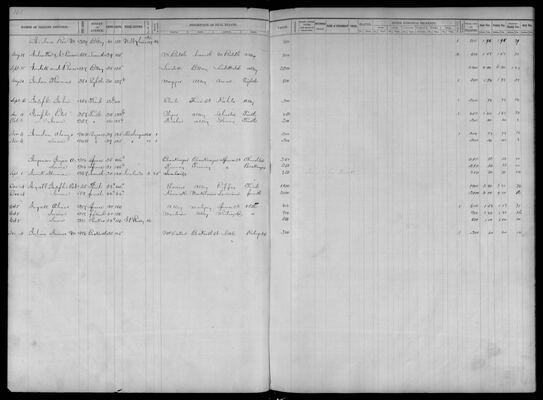 MHS_Taxes_V35_StLouisCity_1848_0165