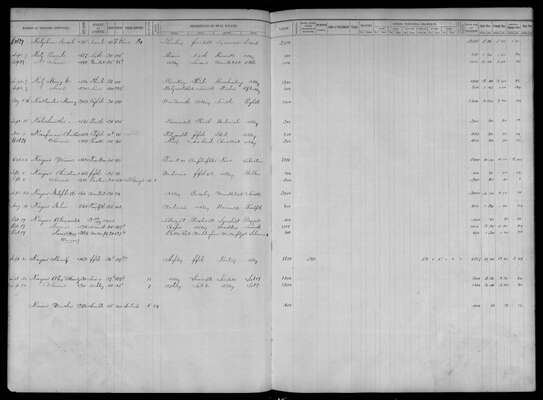 MHS_Taxes_V35_StLouisCity_1848_0167