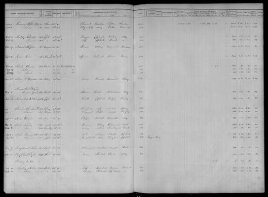 MHS_Taxes_V35_StLouisCity_1848_0168