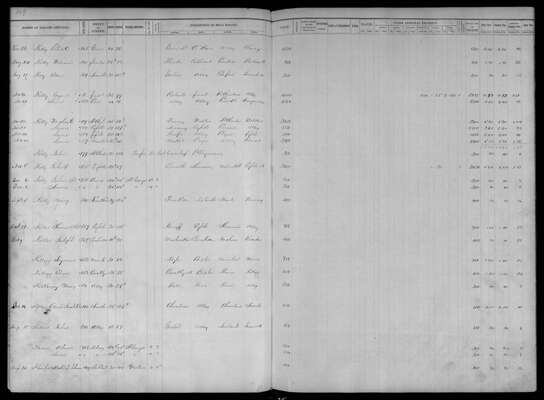 MHS_Taxes_V35_StLouisCity_1848_0169
