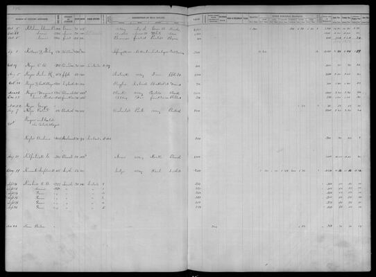 MHS_Taxes_V35_StLouisCity_1848_0172