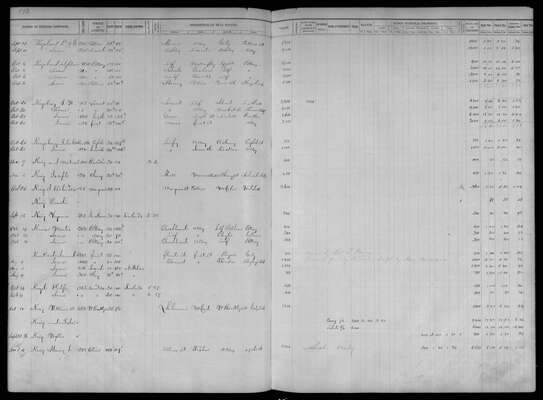 MHS_Taxes_V35_StLouisCity_1848_0173