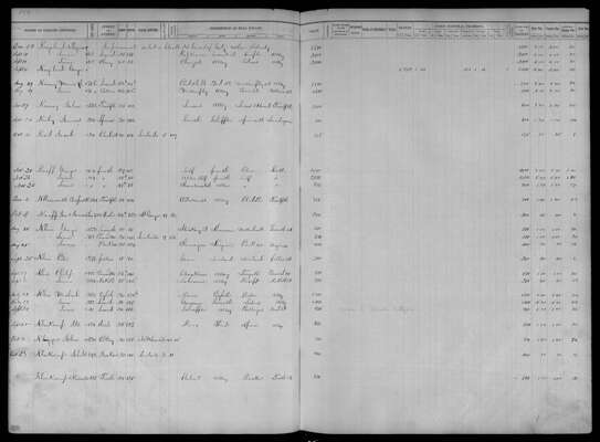 MHS_Taxes_V35_StLouisCity_1848_0174