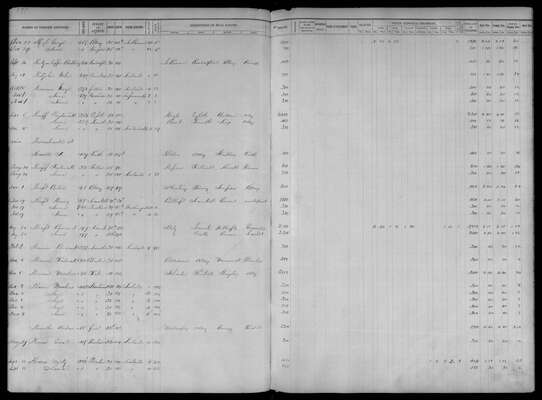 MHS_Taxes_V35_StLouisCity_1848_0177