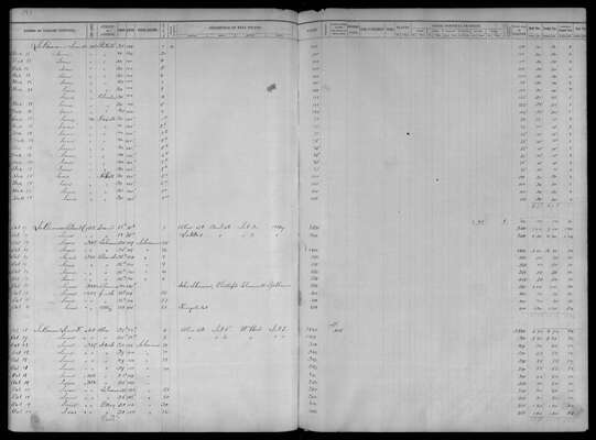 MHS_Taxes_V35_StLouisCity_1848_0181