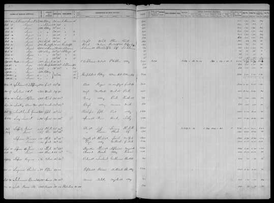 MHS_Taxes_V35_StLouisCity_1848_0182