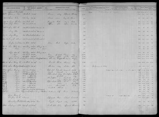 MHS_Taxes_V35_StLouisCity_1848_0183