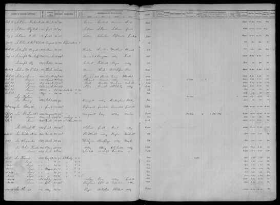 MHS_Taxes_V35_StLouisCity_1848_0185