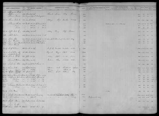 MHS_Taxes_V35_StLouisCity_1848_0186