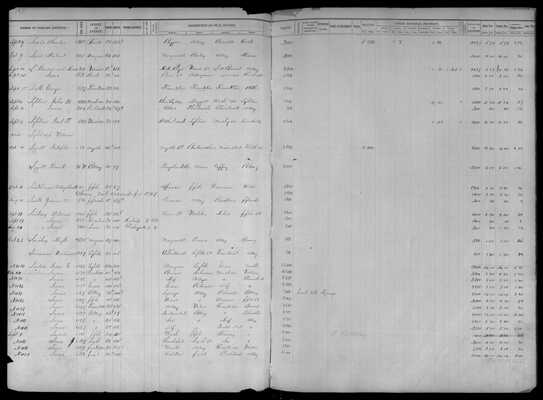 MHS_Taxes_V35_StLouisCity_1848_0187
