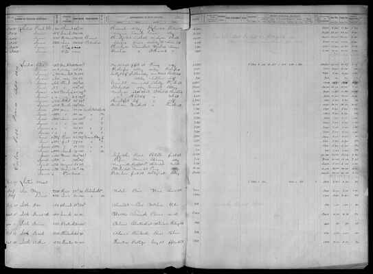 MHS_Taxes_V35_StLouisCity_1848_0188