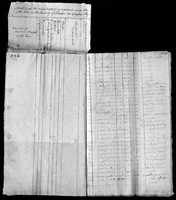 Cooper County, 1832