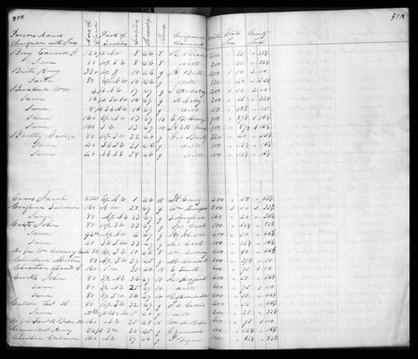 Callaway County, 1839