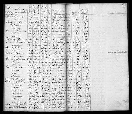Callaway County, 1840