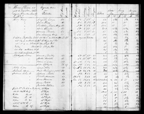 Chariton County, 1837