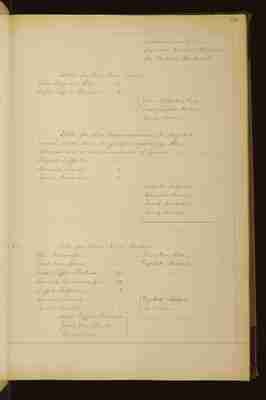 Court Minutes, Town Meetings, Slave Births and Manumissions, 1679-1816 
