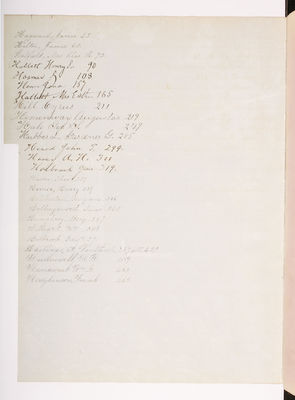 Copying Book: Secretary's Letters, 1860 (index page 004b)