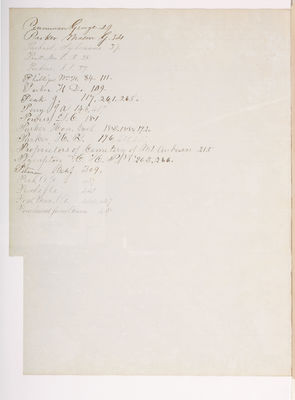 Copying Book: Secretary's Letters, 1860 (index page 008b)