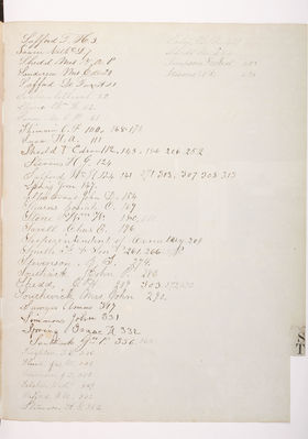 Copying Book: Secretary's Letters, 1860 (index page 010)