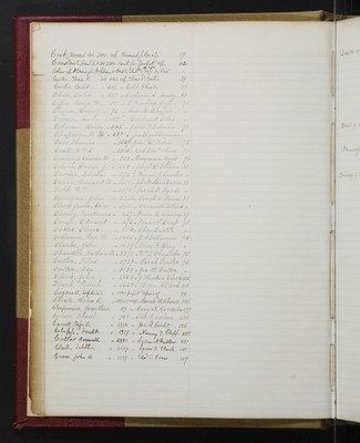 Trustees Records, Vol. 4, 1865 (index-page 007)