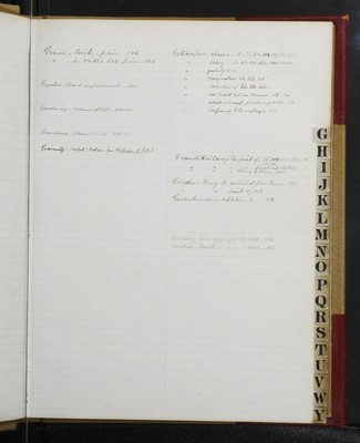 Trustees Records, Vol. 4, 1865 (index-page 014)