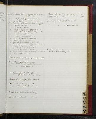 Trustees Records, Vol. 4, 1865 (index-page 038)