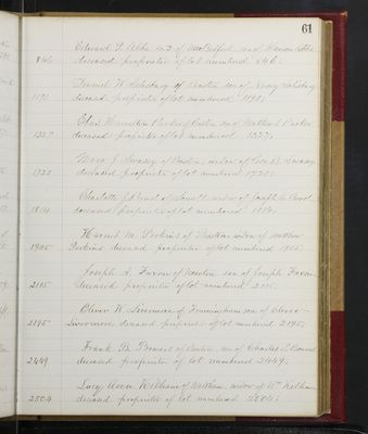 Trustees Records, Vol. 4, 1865 (page 061)