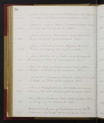 Trustees Records, Vol. 4, 1865 (page 094)