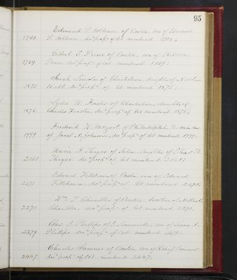 Trustees Records, Vol. 4, 1865 (page 095)