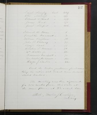 Trustees Records, Vol. 4, 1865 (page 207)