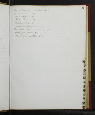 Trustees Records, Vol. 3, 1859 (index-page 25)