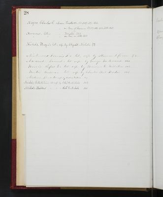 Trustees Records, Vol. 3, 1859 (index-page 28)