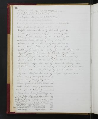 Trustees Records, Vol. 3, 1859 (index-page 46)