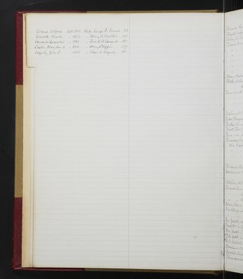 Trustees Records, Vol. 5, 1870 (index-page 9)