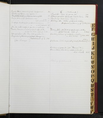 Trustees Records, Vol. 5, 1870 (index-page 8)