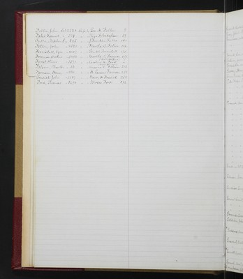 Trustees Records, Vol. 5, 1870 (index-page 11)