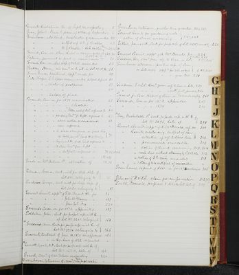 Trustees Records, Vol. 5, 1870 (index-page 12)