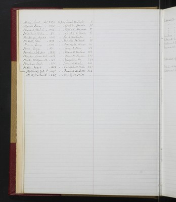 Trustees Records, Vol. 5, 1870 (index-page 15)