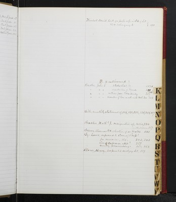 Trustees Records, Vol. 5, 1870 (index-page 18)