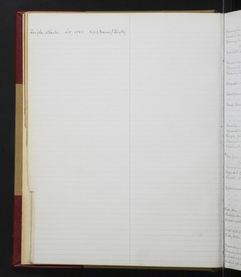 Trustees Records, Vol. 5, 1870 (index-page 29)