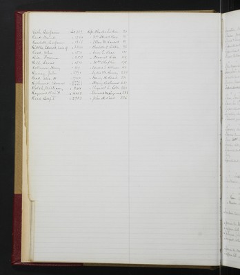 Trustees Records, Vol. 5, 1870 (index-page 31)