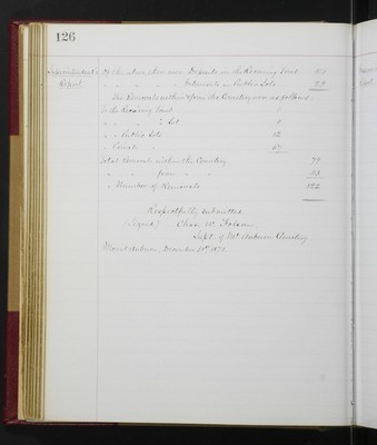 Trustees Records, Vol. 5, 1870 (page 126)