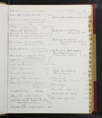 Trustees Records, Vol. 6, 1875, INDEX - C