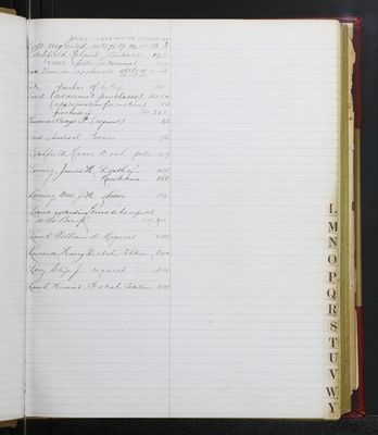Trustees Records, Vol. 7, 1886 (index-page 012)