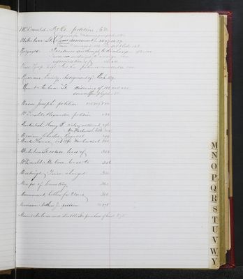 Trustees Records, Vol. 7, 1886 (index-page 013)