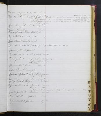 Trustees Records, Vol. 7, 1886 (index-page 018)